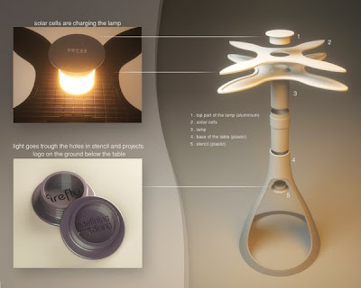 Firefly Innovation Table Design