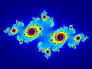 Classic Julia Set for c=-0.75+0.2i