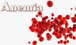 Management, Signs and Symptoms of Anemia