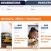 SITE DO NOVO PAC SELEÇÕES