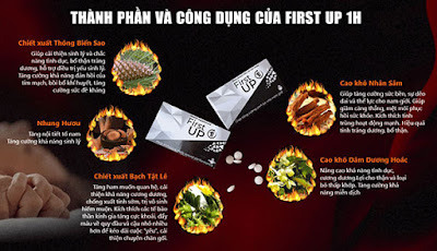 Thành phần First Up 1h