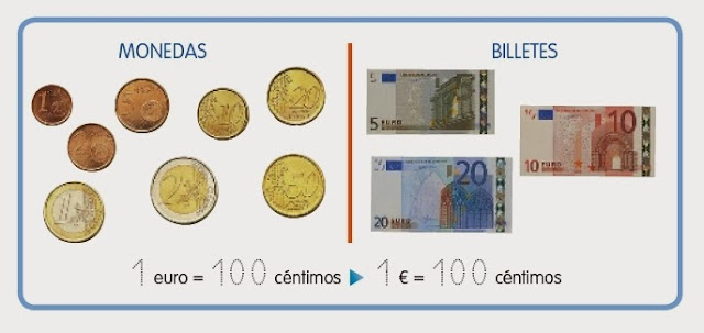 Resultado de imagen de los euros  monedas y billetes