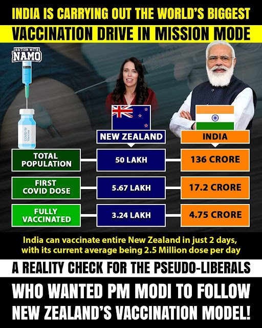 Vaccine history of India. Nehru vaacine policy vs modi vaccine policy, Vaccine policy of India since indenpendence, Vaccine news, Congress vs bjp Vaccine supply, Vaccine India data, Vacciantion Data of India