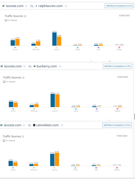 similarweb1