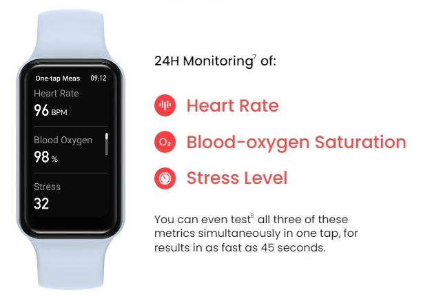 Amazfit Band 7 Health Monitoring Features