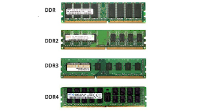 Pengertian Teknologi RAM DDR, DDR2, DDR3, DDR4