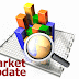 Weekly Market Update 2014.08.15 