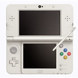 SONDAGGIO - Risultato: Cosa ne pensi del New 3DS? 