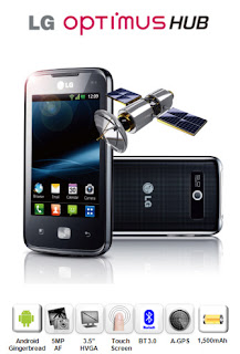 Harga dan Spesifikasi LG Optimus Hub E510