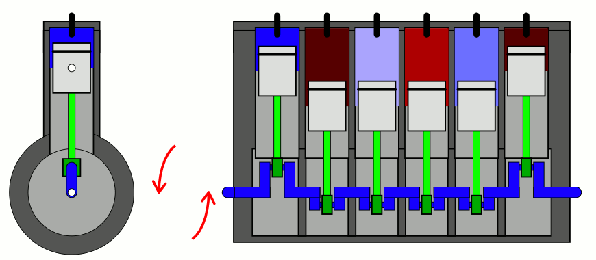 01-Inline_6_Cylinder_with_firing_order_1-5-3-6-2-4