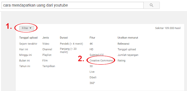 Cara Mendapatkan Uang dari Youtube Tanpa Upload Video