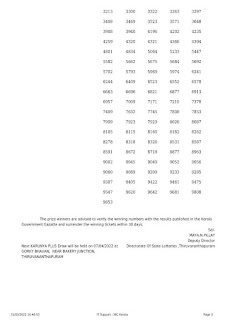 Off : Kerala Lottery Result 31.3.2022 Karunya Plus KN 414 Winners List