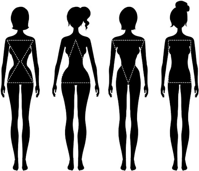 Types of waist