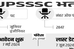 उत्तर प्रदेश अधीनस्थ सेवा चयन आयोग (यूपीएसएसएससी) ने जूनियर इंजीनियर के 2847 पदों पर भर्ती, 35000 सैलरी  (Uttar Pradesh Subordinate Services Selection Commission (UPSSSC) recruited 2847 posts of Junior Engineer, salary Rs 35000.)