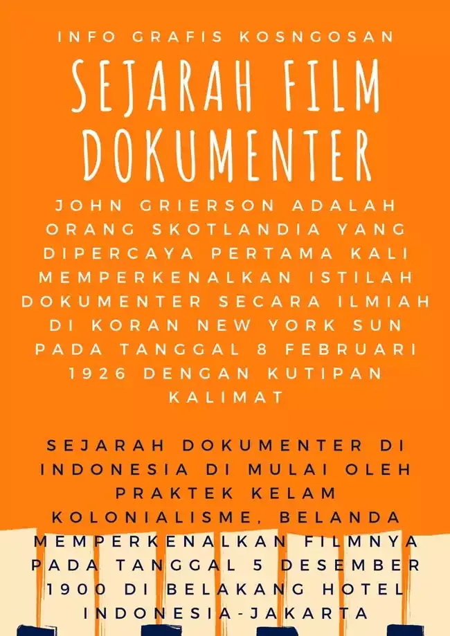 infografis film dokumenter indonesia