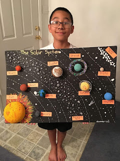 Ideas de manualidades para trabajar el sistema solar en la escuela