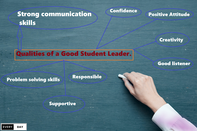 30 qualities of a good student leader