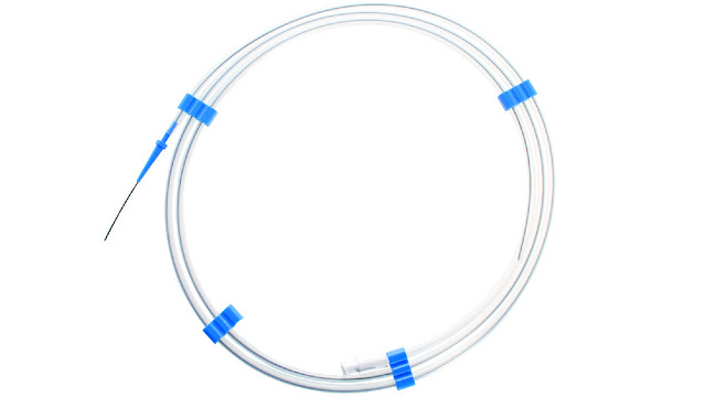 Guidewires Market