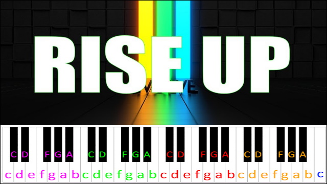 Rise Up by Imagine Dragons Piano / Keyboard Easy Letter Notes for Beginners