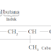 Apa saja penamaaan alkana bercabang menurut IUPAC?