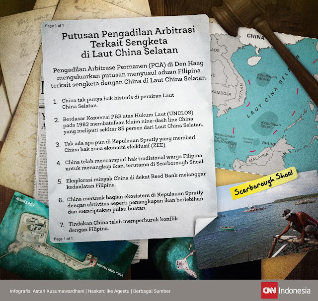 Pengadilan Arbitrase Tolak Klaim China di Laut Sengketa - Commando