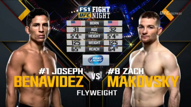 Joseph Benavidez vs Zach Makovsky Full Fight