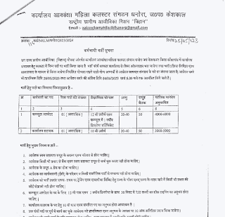 KESHKAL BIHAN OFFICE ASSISTANT VACANCY 2023 | केशकाल में ऑफिस असिस्टेंट एवं कंप्यूटर ऑपरेटर की वेकेंसी