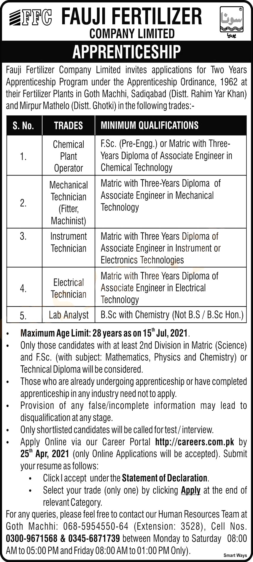 New Jobs in Fauji Fertilizer Company FFC Ltd Apprenticeship Program 2021