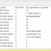 Check Fragmentation and Fix Fragmentation In SQL Server