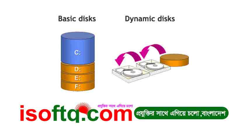 How To Change Dynamic Hard Disk | কিভাবে ডাইনামিক হার্ড ডিস্ককে বেসিক এ পরিবর্তন করবেন |