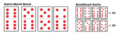 Panduan Permainan Domino QQ