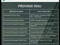 Titik Ujian SKD CPNS Prov Riau 2020