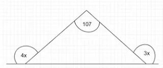 question 4b - diagram