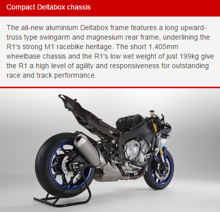 Yuk lebih dekat dengan teknologi New Yamaha YZF R1 2015 yang canggih bener . .