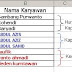 Cara merubah ukuran text di excel menggunakan fungsi UPPER, LOWER, PROPER