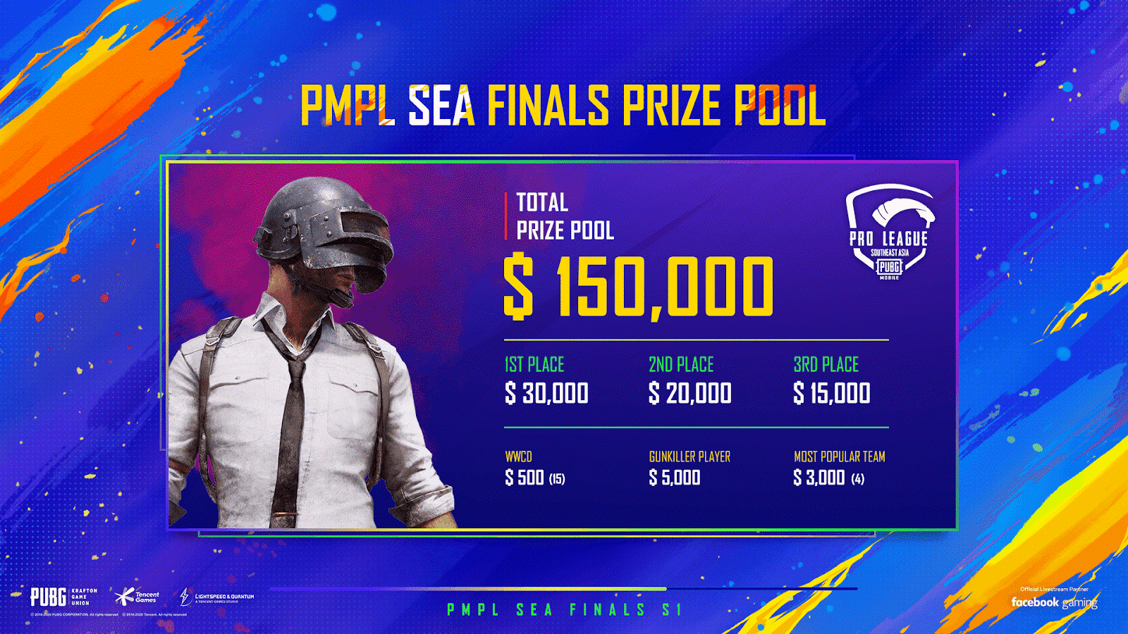 PUBG Mobile PMPL Southeast Asia Finals S1