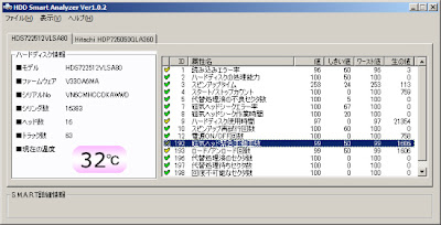 HDD Smart Analyzer