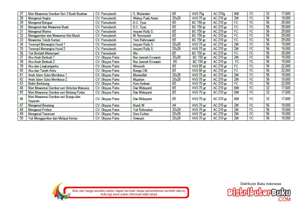  Daftar  Buku PAUD Perpustakaan  Sekolah