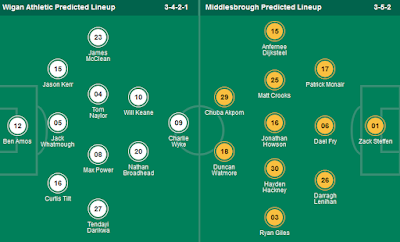 Line Up Wigan vs Middlesbrough