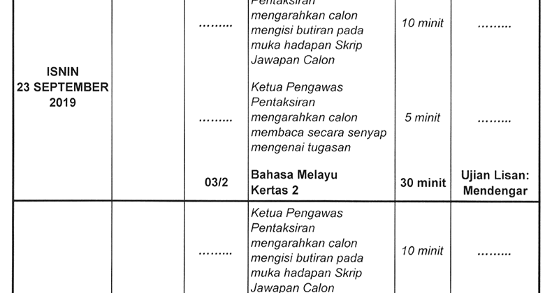 Soalan Spm 2019 Bahasa Inggeris - Selangor u