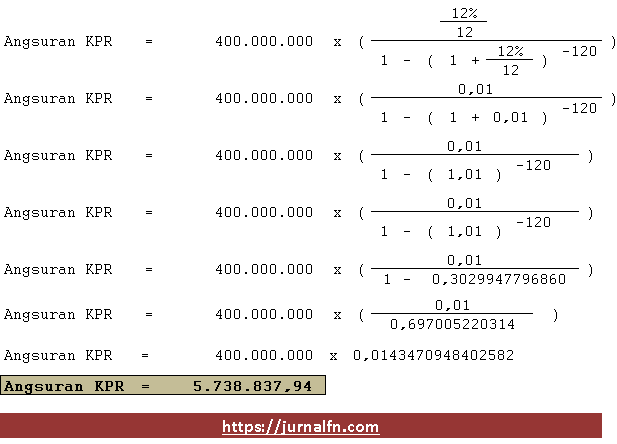 Menghitung Angsuran KPR Bunga Anuitas