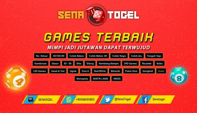 Bandar Togel Terpercaya, Bandar Togel Live, Agen Togel Terpercaya, BO Togel Terpercaya, Bandar Togel Resmi