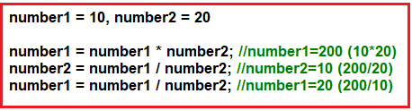 Swap two integers without using the third variable in C#
