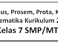 Silabus, Prosem, Prota Matematika K-2013 Kelas 7 SMP/MTs 