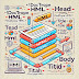 HTML Tutorial: #1 Introduction to HTML