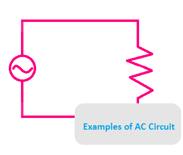 Examples of AC Circuit, AC Circuit Examples