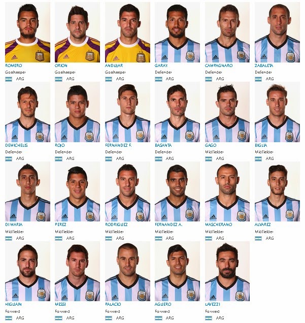 Foto+Timnas+Argentina+Piala+Dunia+2014+(fifa