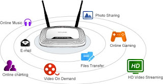 router wireless