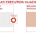 ThreadBoat - Program Uses Thread Execution Hijacking To Inject Native Shellcode Into A Standard Win32 Application