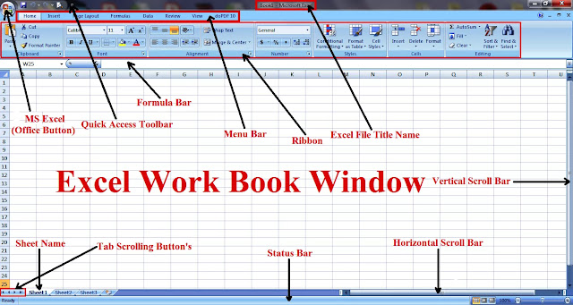 MS Excel Window and Its Element